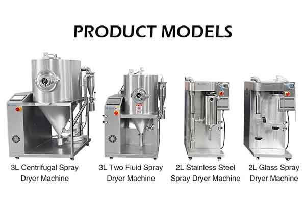 Spray dryer model